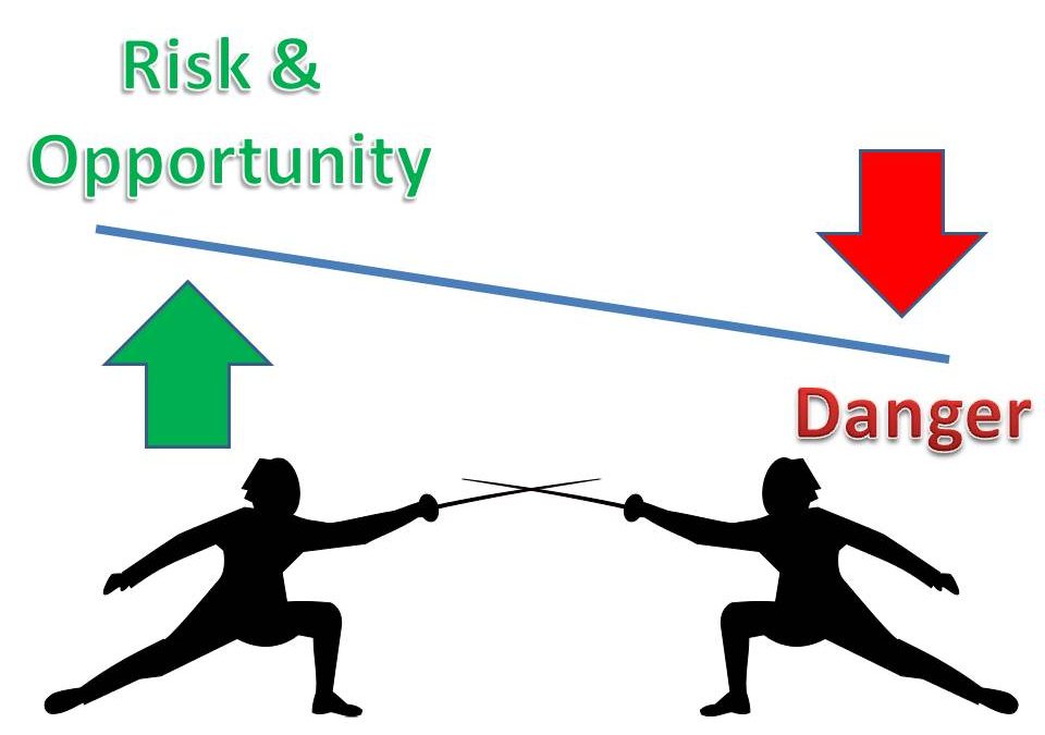 Risk vs Danger in Fencing