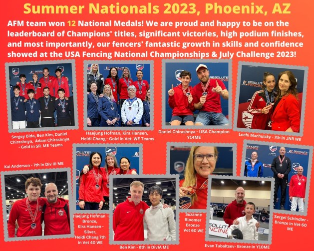 Celebrating the Outstanding AFM Competitors at Summer Nationals & the July Challenge 2023 in Phoenix, AZ!