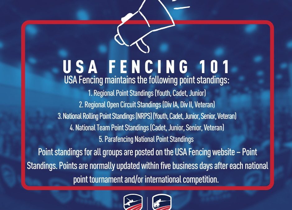 USA Fencing Points – USA Fencing 101 Series